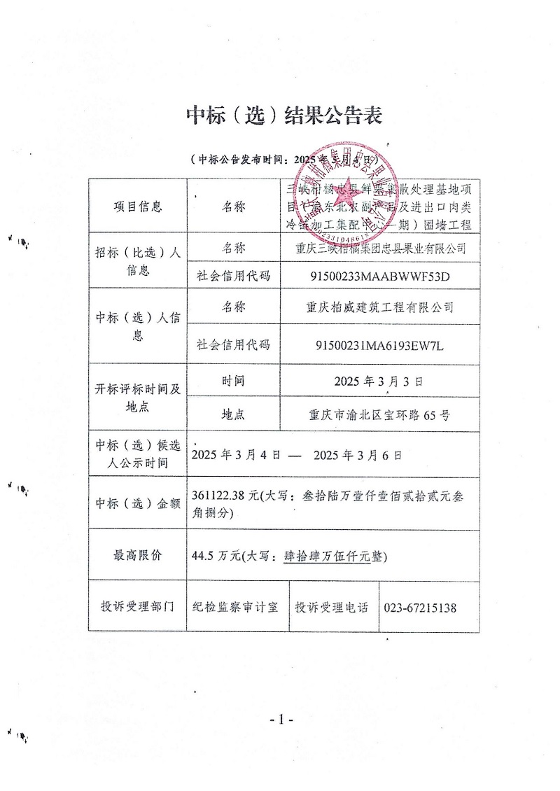 忠縣項目圍墻中標（選）結(jié)果公告表_2.jpg